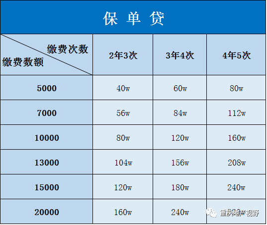 車抵押貸款哪家比較靠譜(抵押車貸款平臺哪個好)？ (http://m.jtlskj.com/) 知識問答 第16張