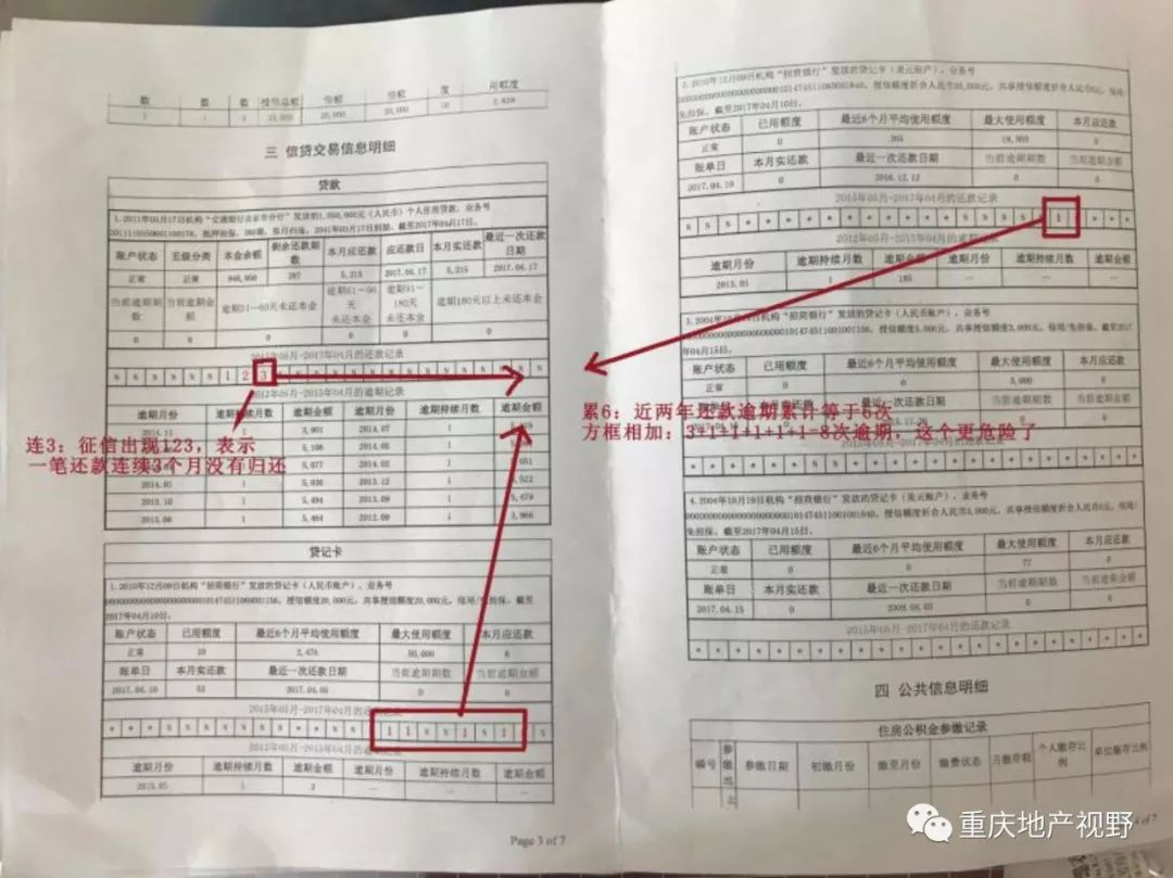 車抵押貸款哪家比較靠譜(抵押車貸款平臺哪個好)？ (http://m.jtlskj.com/) 知識問答 第4張