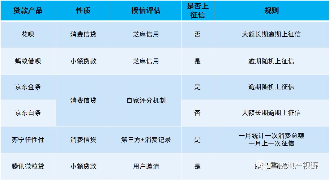 車抵押貸款哪家比較靠譜(抵押車貸款平臺哪個好)？ (http://m.jtlskj.com/) 知識問答 第7張