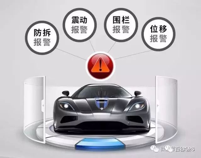 gps抵押車貸款安全嗎(抵押車貸款安裝gps安全么)？ (http://m.jtlskj.com/) 知識問答 第12張