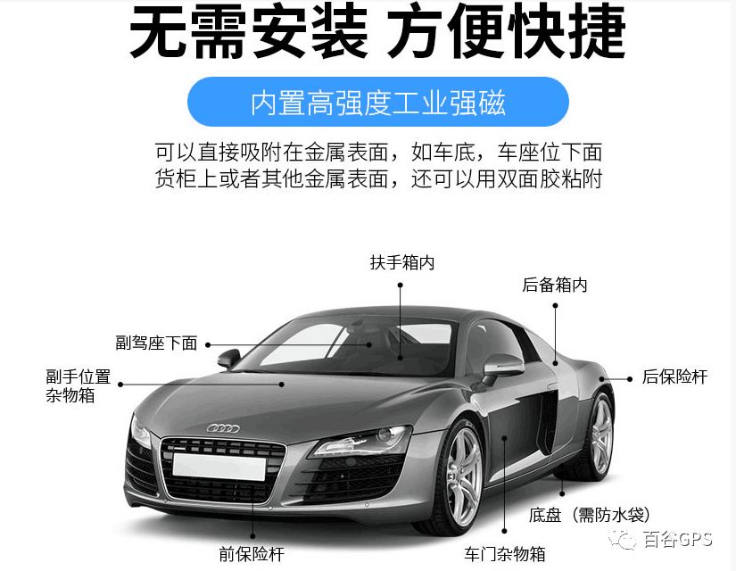 gps抵押車貸款安全嗎(抵押車貸款安裝gps安全么)？ (http://m.jtlskj.com/) 知識問答 第14張