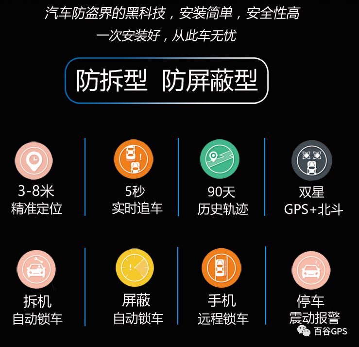 gps抵押車貸款安全嗎(抵押車貸款安裝gps安全么)？ (http://m.jtlskj.com/) 知識問答 第17張