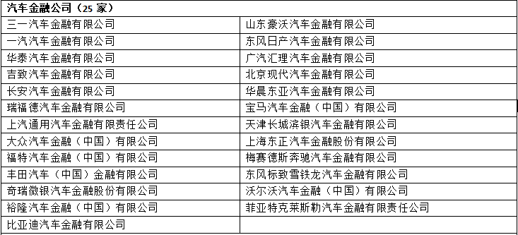 車輛銀行抵押貸款怎么貸(車貸銀行抵押)？ (http://m.jtlskj.com/) 知識問答 第1張