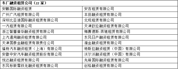 車輛銀行抵押貸款怎么貸(車貸銀行抵押)？ (http://m.jtlskj.com/) 知識問答 第2張