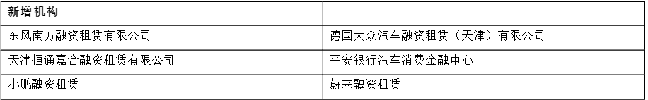 車輛銀行抵押貸款怎么貸(車貸銀行抵押)？ (http://m.jtlskj.com/) 知識問答 第4張