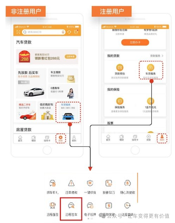 專業(yè)車輛抵押貸款(抵押車貸款業(yè)務前景)？ (http://m.jtlskj.com/) 知識問答 第3張