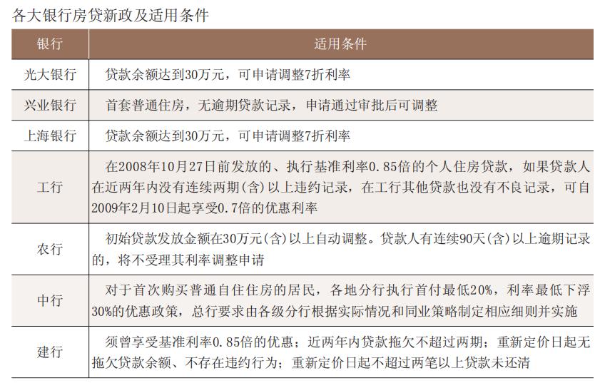 60萬車抵押貸款(抵押貸款車輛解押流程)？ (http://m.jtlskj.com/) 知識問答 第4張