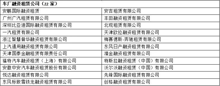 按揭車抵押貸款20萬(按揭車可以抵押貸款嗎)？ (http://m.jtlskj.com/) 知識問答 第3張