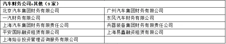 按揭車抵押貸款20萬(按揭車可以抵押貸款嗎)？ (http://m.jtlskj.com/) 知識問答 第4張