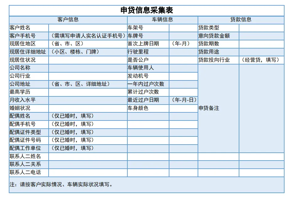 按揭車抵押貸款20萬(按揭車可以抵押貸款嗎)？ (http://m.jtlskj.com/) 知識問答 第9張