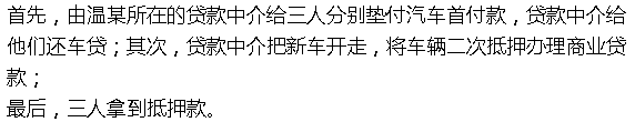 0首付抵押車貸款(汽車抵押付房子首付)？ (http://m.jtlskj.com/) 知識問答 第2張