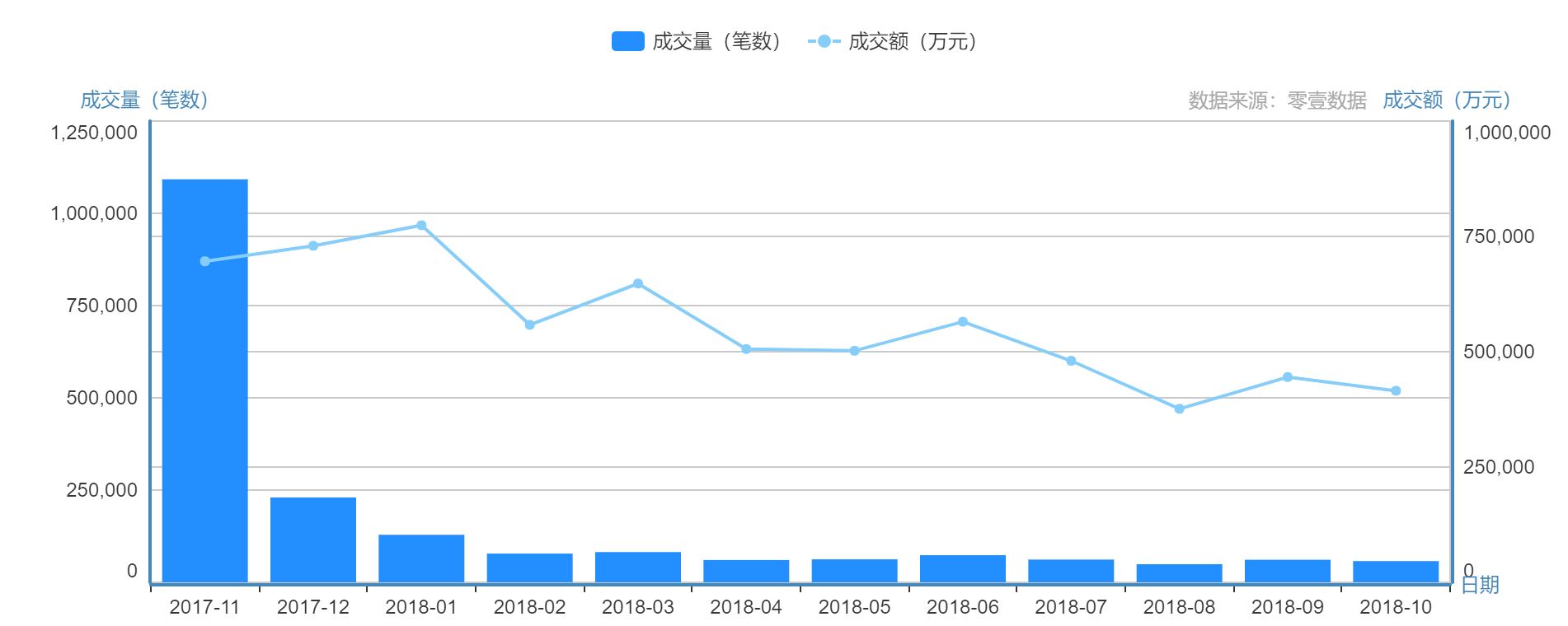 老車抵押貸款(抵押車再貸款)？ (http://m.jtlskj.com/) 知識(shí)問答 第1張