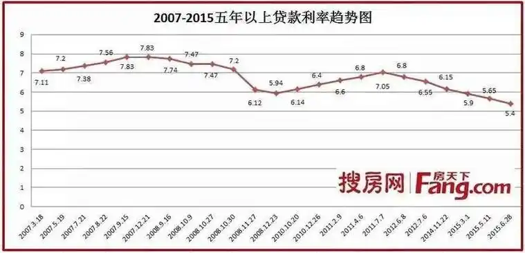 農(nóng)商銀行汽車抵押貸款流程(農(nóng)商銀行車子抵押)？ (http://m.jtlskj.com/) 知識問答 第1張