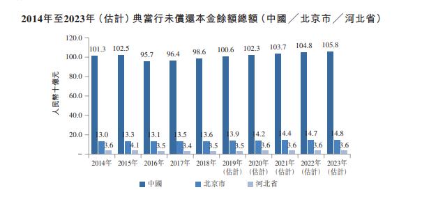 上海典當(dāng)車子抵押貸款(上海典當(dāng)行抵押車出售)？ (http://m.jtlskj.com/) 知識問答 第3張