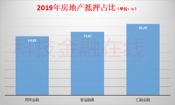 上海典當(dāng)車子抵押貸款(上海典當(dāng)行抵押車出售)？ (http://m.jtlskj.com/) 知識問答 第8張