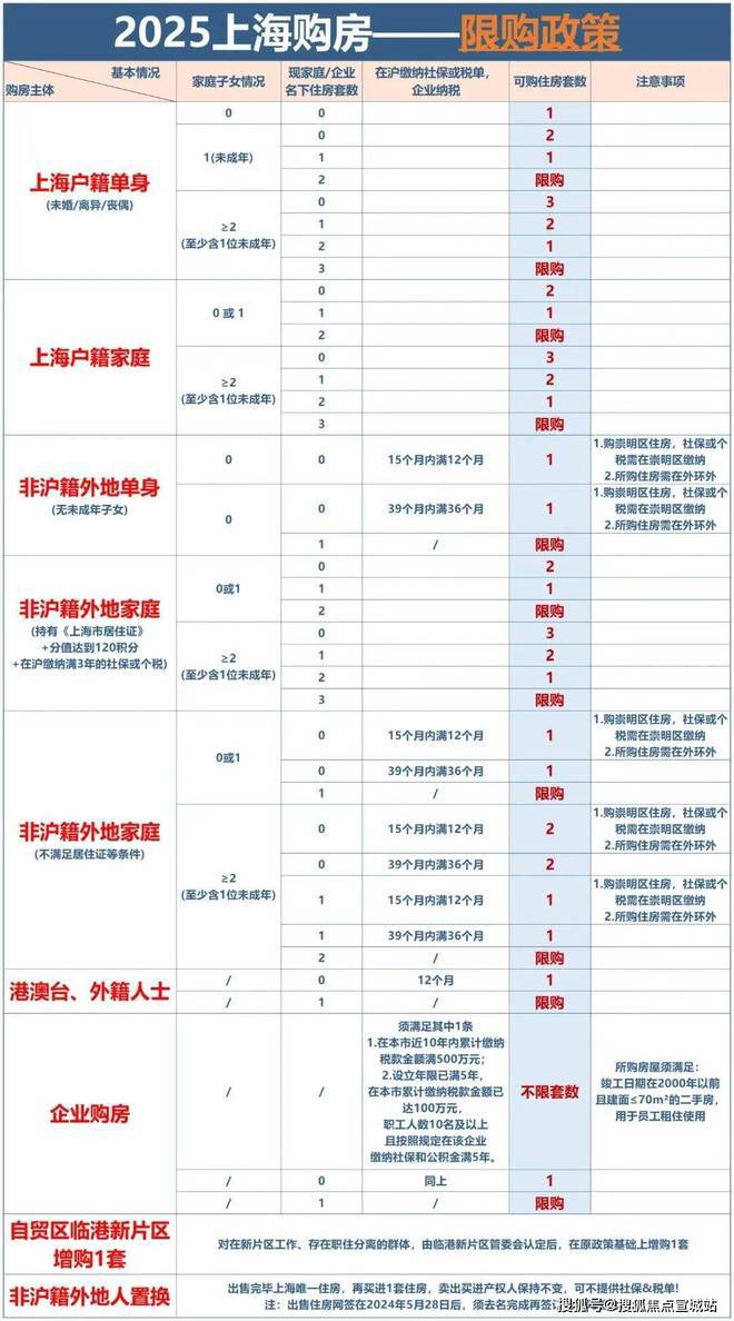 上海平安車子抵押拿貸款(上海汽車抵押貸款哪個(gè)平臺(tái)好)？ (http://m.jtlskj.com/) 知識(shí)問答 第14張