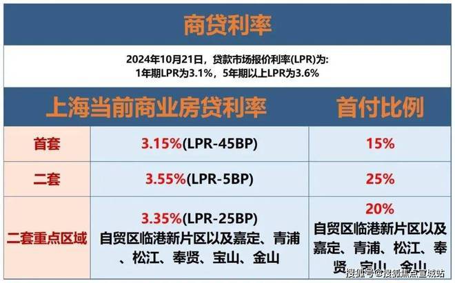 上海平安車子抵押拿貸款(上海汽車抵押貸款哪個(gè)平臺(tái)好)？ (http://m.jtlskj.com/) 知識(shí)問答 第15張