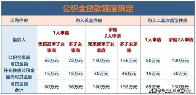 上海平安車子抵押拿貸款(上海汽車抵押貸款哪個(gè)平臺(tái)好)？ (http://m.jtlskj.com/) 知識(shí)問答 第17張