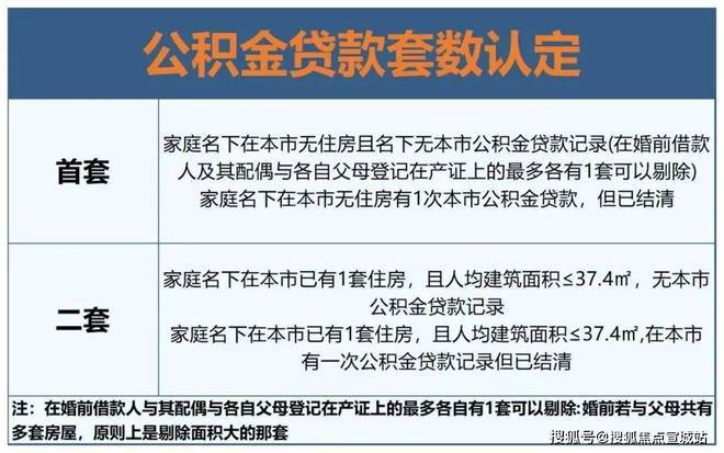 上海平安車子抵押拿貸款(上海汽車抵押貸款哪個(gè)平臺(tái)好)？ (http://m.jtlskj.com/) 知識(shí)問答 第18張