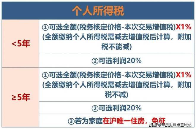 上海平安車子抵押拿貸款(上海汽車抵押貸款哪個(gè)平臺(tái)好)？ (http://m.jtlskj.com/) 知識(shí)問答 第24張