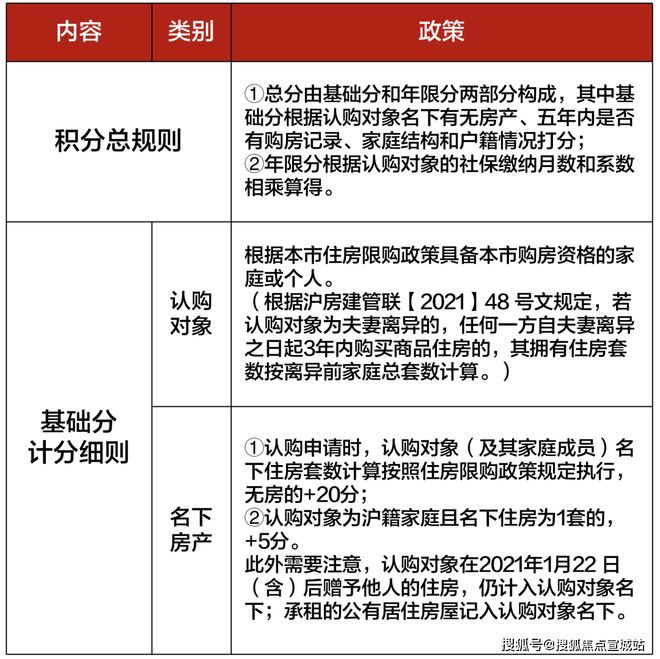 上海平安車子抵押拿貸款(上海汽車抵押貸款哪個(gè)平臺(tái)好)？ (http://m.jtlskj.com/) 知識(shí)問答 第29張