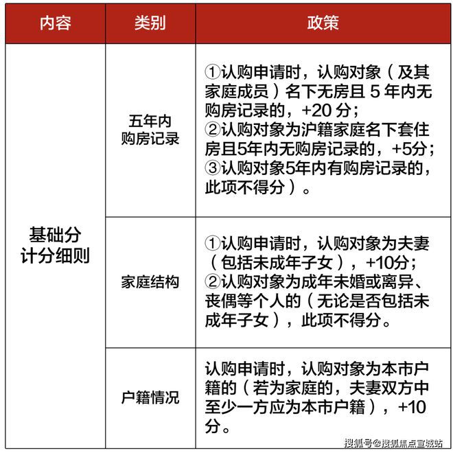 上海平安車子抵押拿貸款(上海汽車抵押貸款哪個(gè)平臺(tái)好)？ (http://m.jtlskj.com/) 知識(shí)問答 第30張