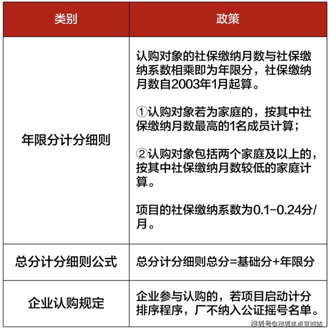 上海平安車子抵押拿貸款(上海汽車抵押貸款哪個(gè)平臺(tái)好)？ (http://m.jtlskj.com/) 知識(shí)問答 第31張