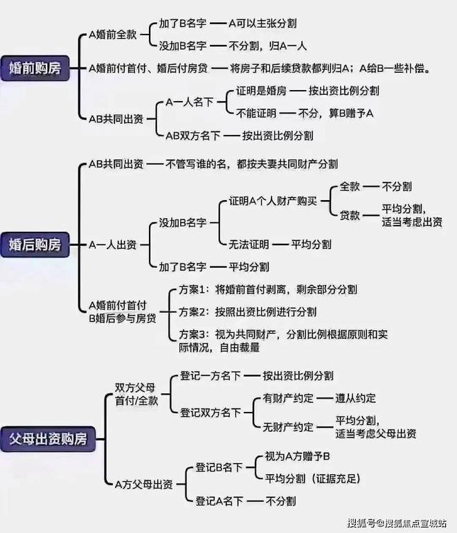 上海平安車子抵押拿貸款(上海汽車抵押貸款哪個(gè)平臺(tái)好)？ (http://m.jtlskj.com/) 知識(shí)問答 第45張