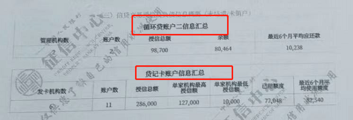 蘇州車輛全款抵押貸款流程(蘇州私家車抵押貸款)？ (http://m.jtlskj.com/) 知識問答 第7張