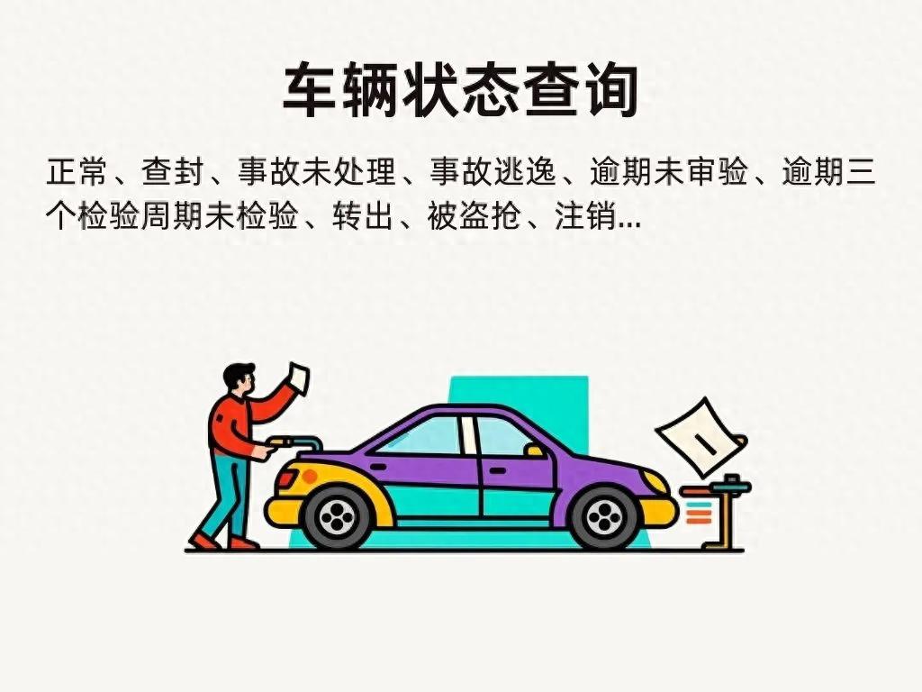車輛貸款 抵押(車輛狀態(tài)查詢方法)？ (http://m.jtlskj.com/) 知識問答 第1張