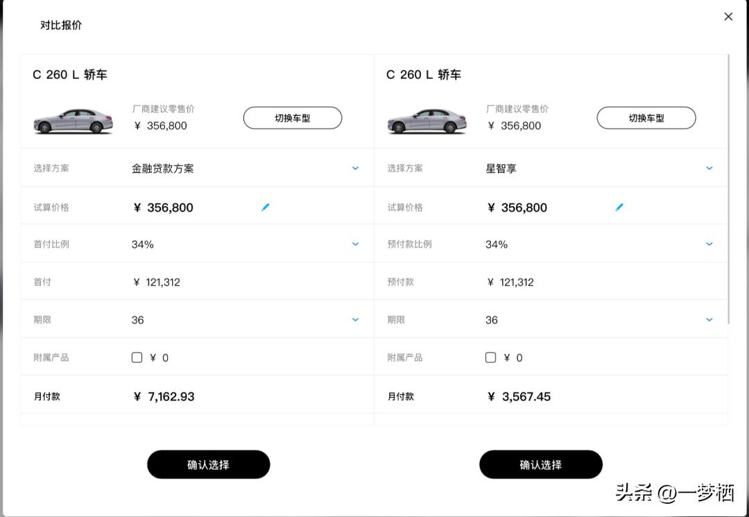 車輛貸款 抵押( 車貸分期套路 )？ (http://m.jtlskj.com/) 知識問答 第4張