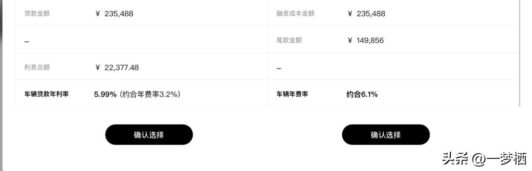 車輛貸款 抵押( 車貸分期套路 )？ (http://m.jtlskj.com/) 知識問答 第5張