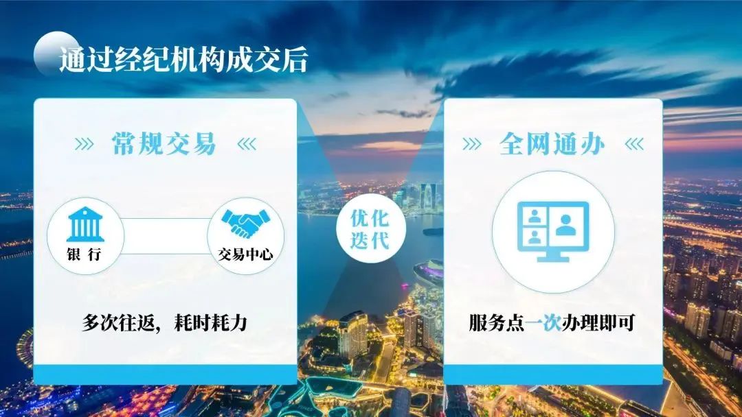 抵押房產(chǎn)貸款蘇州(蘇房碼房源驗真)？ (http://m.jtlskj.com/) 知識問答 第3張